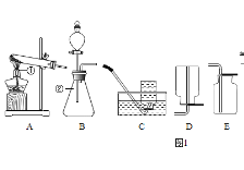 醫院污水監測要求
